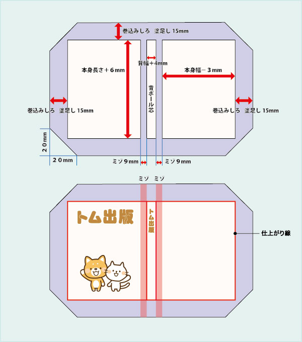 フルカラーカバー・帯